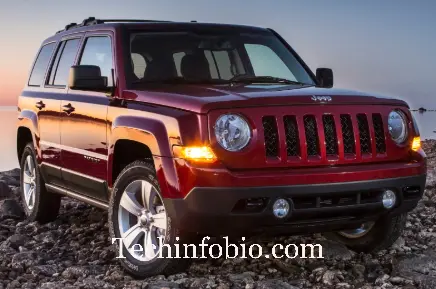 Read more about the article 2015 Jeep Patriot : A Comprehensive Review of This Affordable SUV